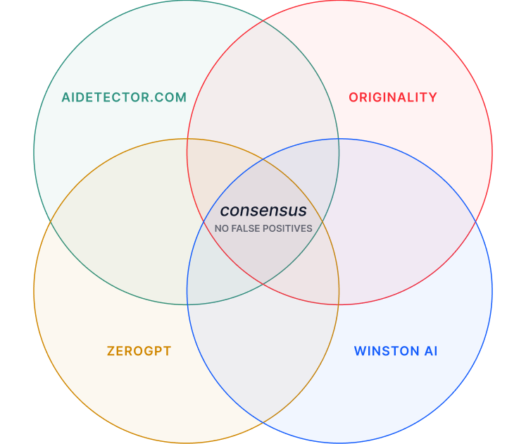 Consensus Illustration